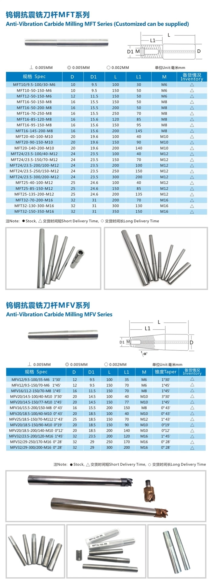 Mft 08 10 12 14 15 16 19 20 25 100L 150L 200L Anti Shock Carbide Steel CNC Milling Shank Mft Boring Bar M6 M8 M10 Threading Head