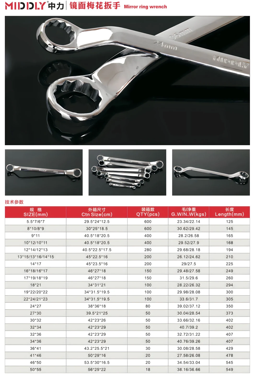 Middly Box-End Wrench/Ring Spanner Matt Finish 8-9mm Cr-V