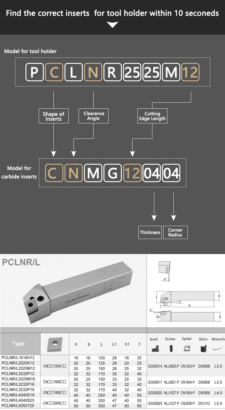 Tungsten Carbide Boring Bar/Lathe Tool Holders Pclnr2020K12 From Manufacturer