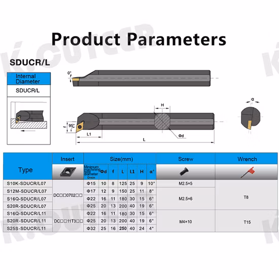 Portautensile Seno di alta qualità Fresa per scanalature Wtenn, inserto per asta, lavorazione di scanalature interne, utensili di perforazione